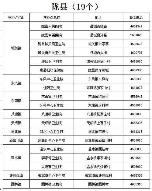宝鸡爆料最新消息新闻,聚焦热点事件，揭秘幕后真相  第3张